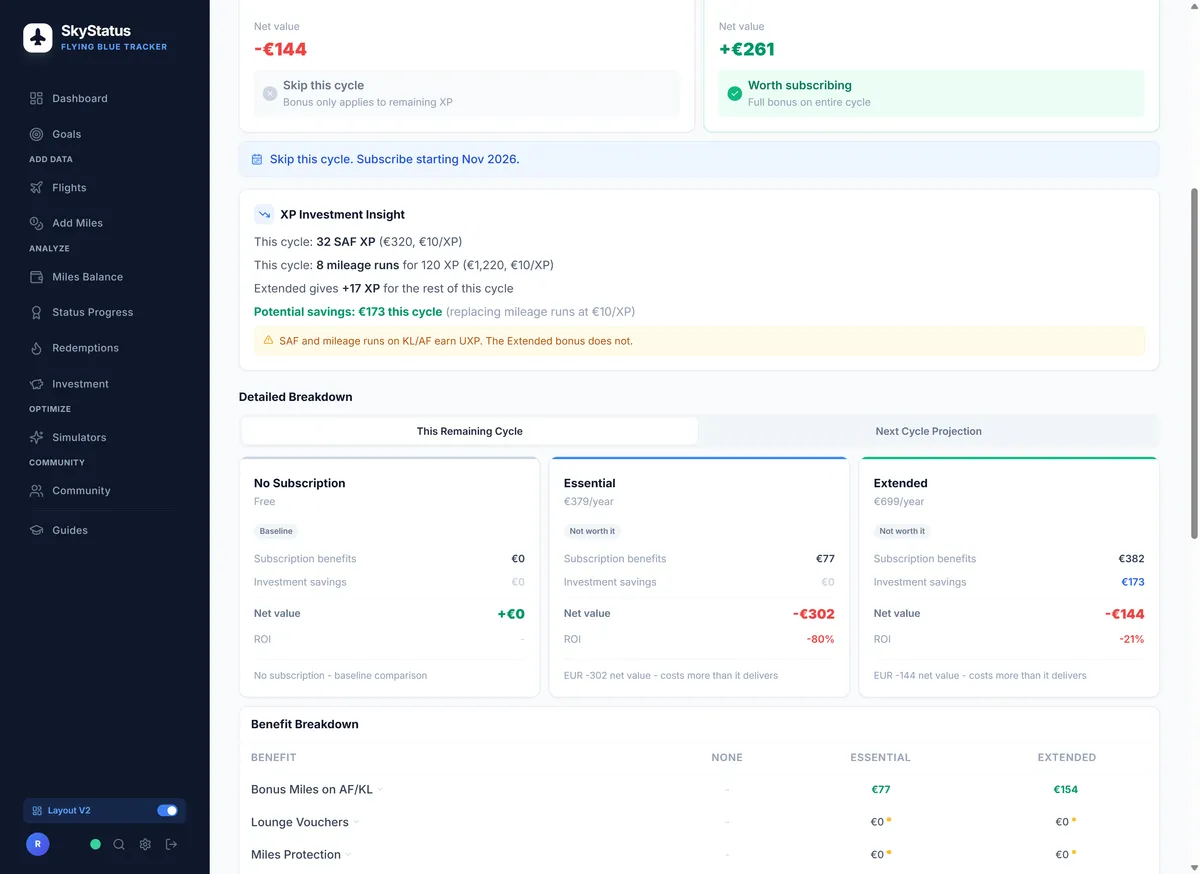 Flying Blue Extra prijzen: Essential EUR 379/jaar met 5 Extra miles per 10 EUR, Exclusive Promo Rewards, 2 loungepassen en 10% korting; Extended EUR 699/jaar met 10 Extra miles, 4 loungepassen, 20% Extra XP en 10% korting op reward tickets