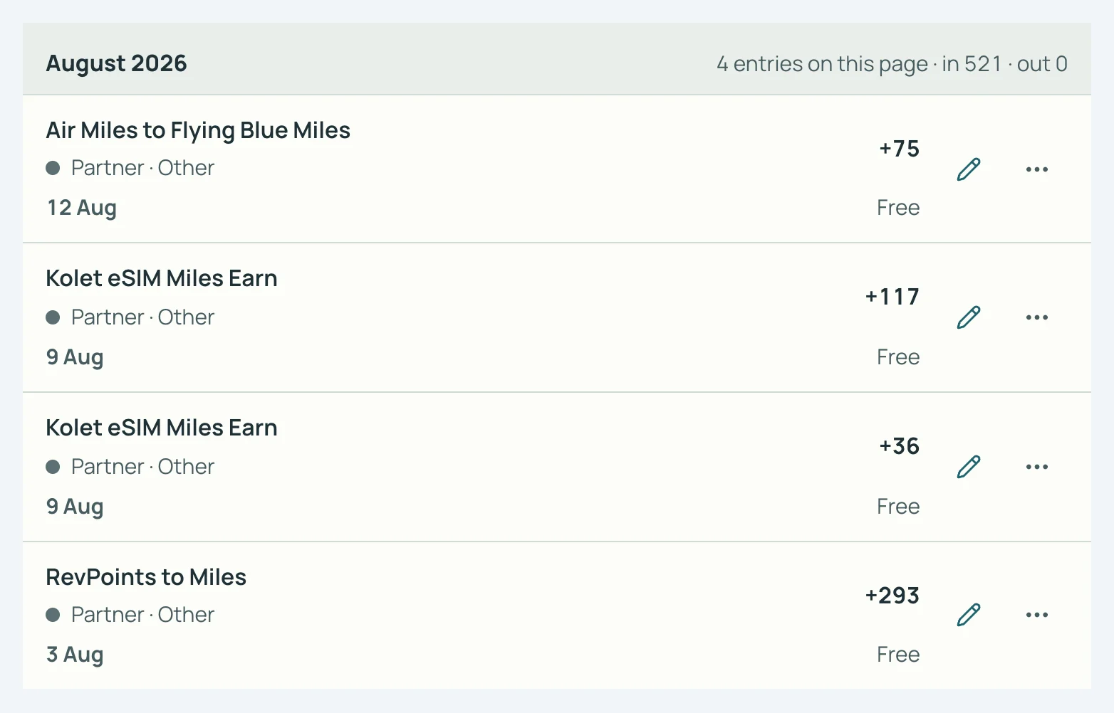 SkyStatus Miles ledger, Partner, augustus 2026: 521 miles binnen, waaronder Air Miles to Flying Blue Miles +75 op 12 augustus, gemarkeerd als Free.