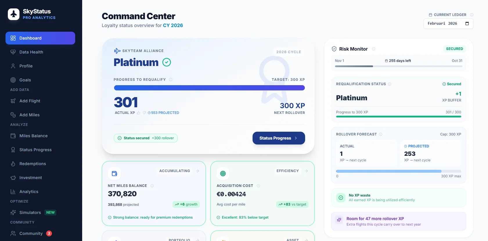 SkyStatus Dashboard met Platinum status, 301 XP, Risk Monitor, Rollover Forecast en portfolio-overzicht met 370.820 miles