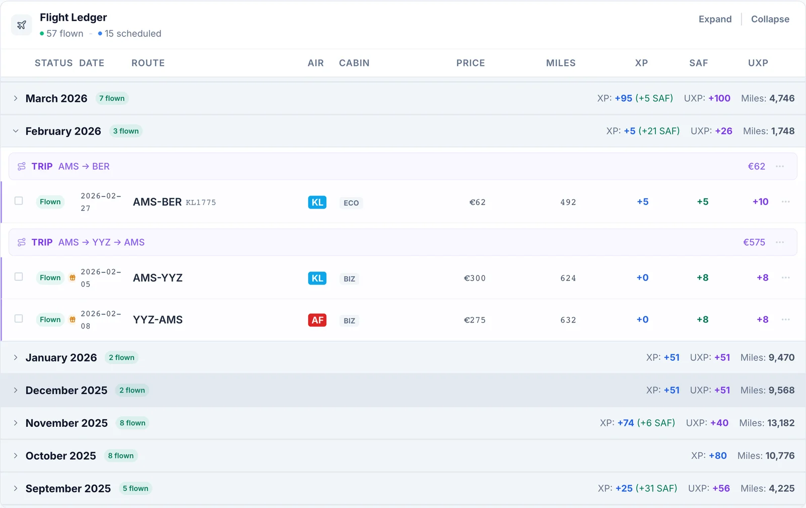 SkyStatus Flight Ledger Februar 2026: AMS-YYZ KLM Business und YYZ-AMS Air France Business, beide mit Award-Symbol als Prämienflug markiert