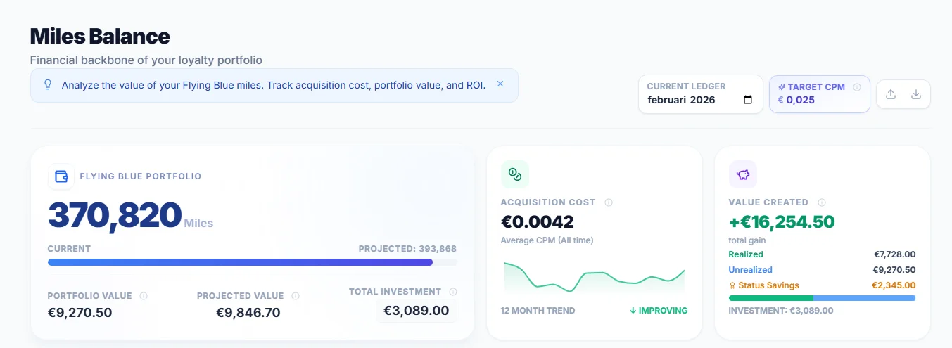 SkyStatus miles balance: 370,820 miles, acquisition cost EUR 0.0042, portfolio value EUR 16,254
