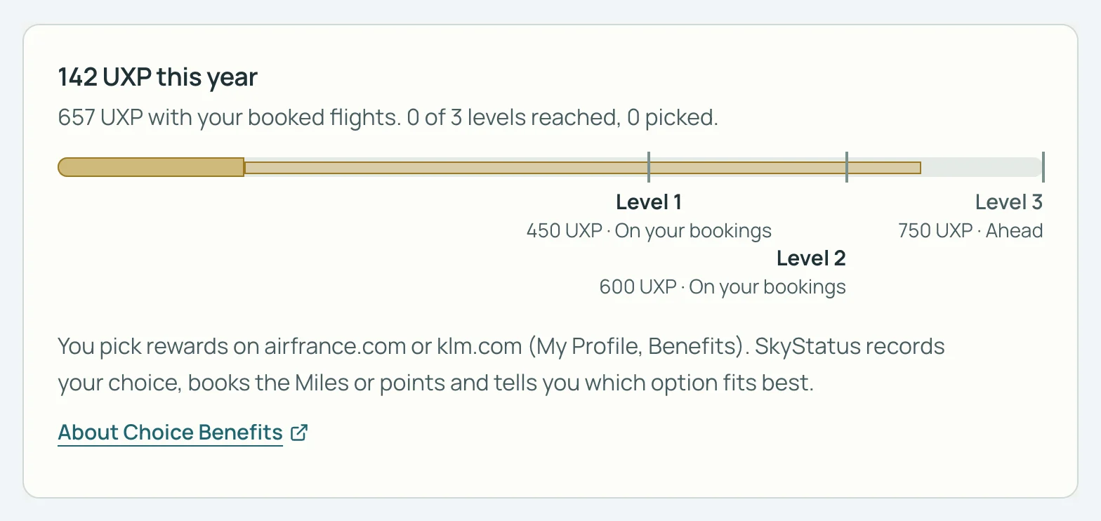 SkyStatus Choice Benefits: 142 UXP in diesem Jahr, 657 UXP mit gebuchten Flügen, Level 1 und 2 als On your bookings, Level 3 als Ahead.