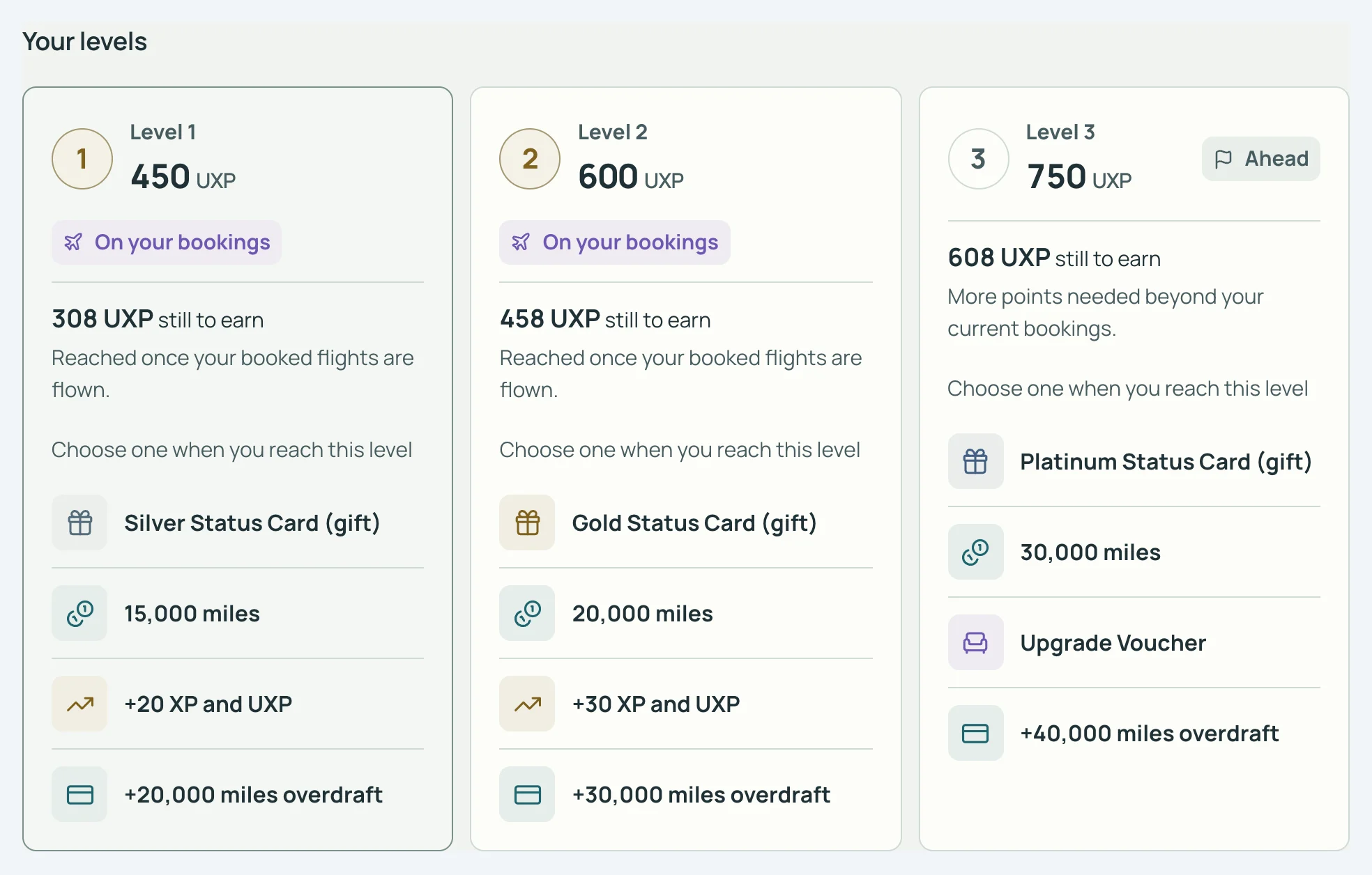 SkyStatus Your levels mit drei Karten: Level 1 mit Silver Status Card (gift) und 15.000 Meilen, Level 3 mit Upgrade Voucher und 30.000 Meilen.
