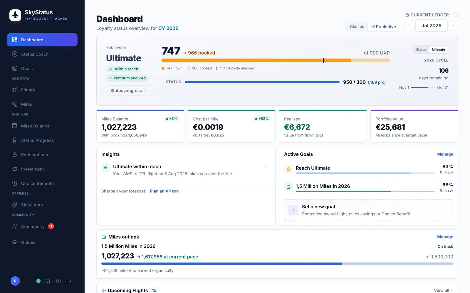 SkyStatus Dashboard eines Platinum-Mitglieds: 747 UXP auf dem Weg Richtung Ultimate, Status bei 950 XP weit über dem Requalifikationsziel und Insight mit Link zur XP-Run-Planung