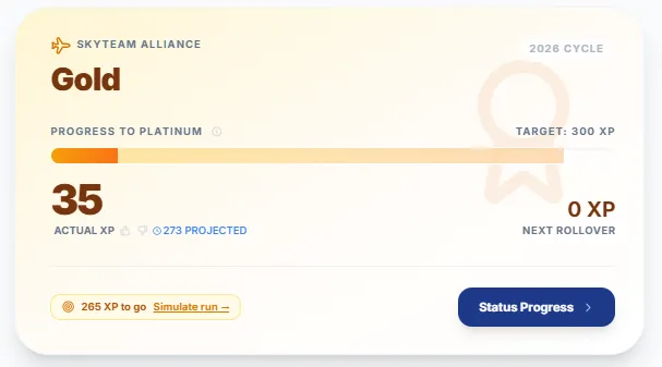 SkyStatus dashboard met Gold status in 2026-cyclus, 35 daadwerkelijke XP en 273 verwacht, 265 XP te gaan richting Platinum-doel van 300, met Simulate Run link en Status Progress knop