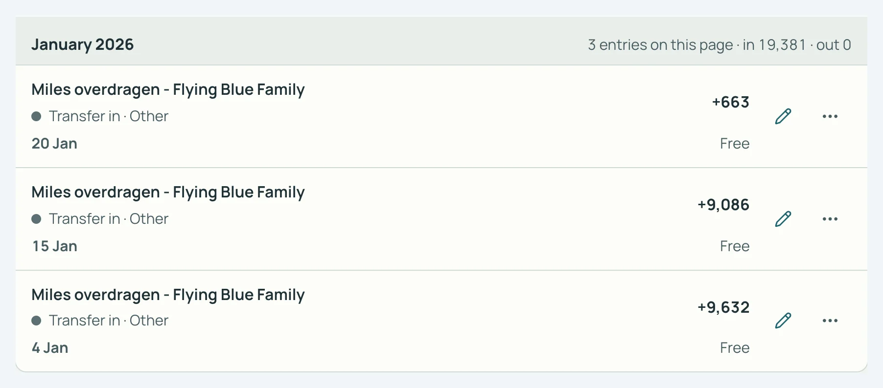 Miles-grootboek van SkyStatus gefilterd op Transfer in, januari 2026: drie Flying Blue Family-overboekingen van 9.632, 9.086 en 663 miles, elk Free.