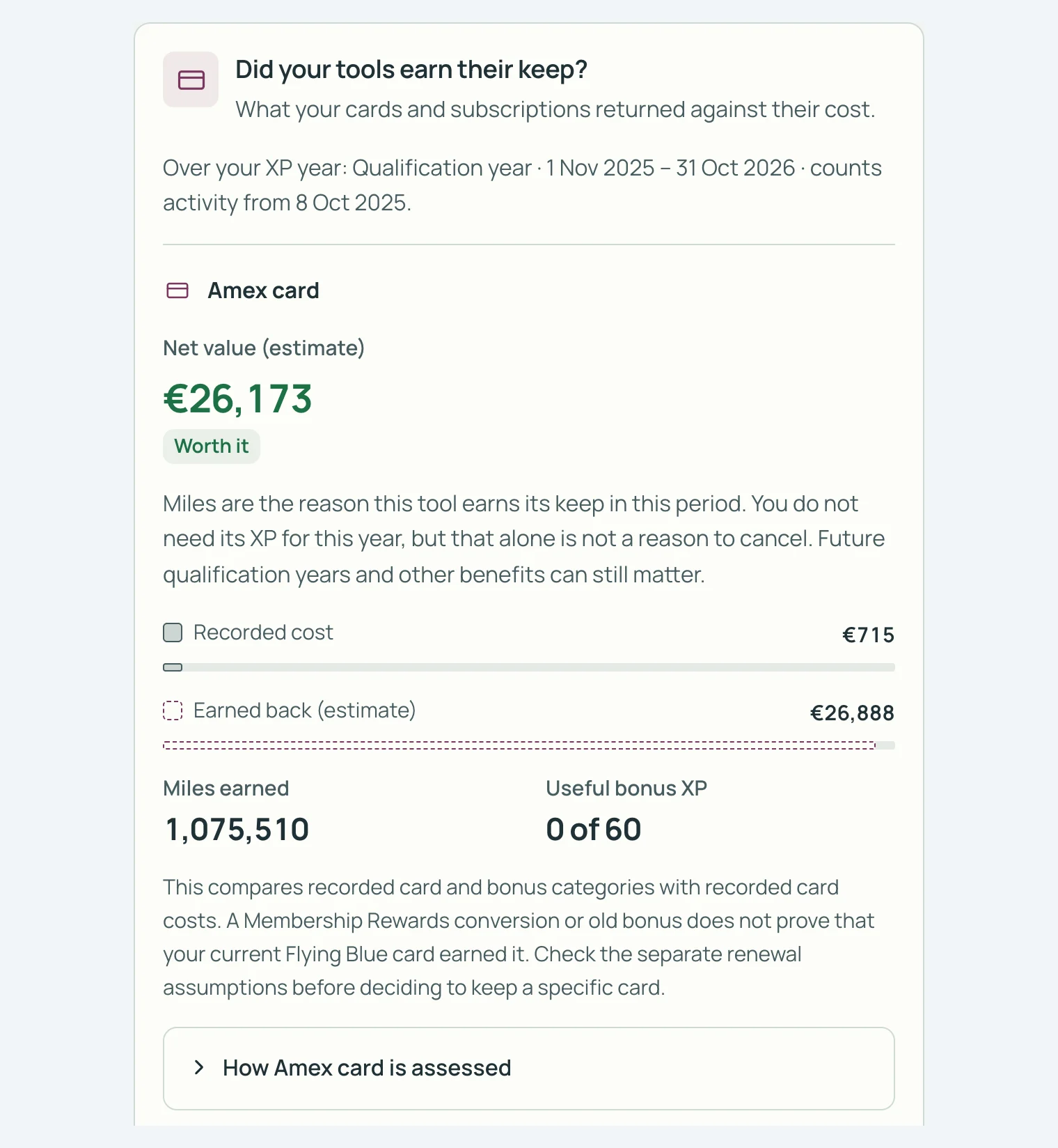 SkyStatus-paneel Did your tools earn their keep? voor de Amex card: nettowaarde €26.173 met label Worth it, geregistreerde kosten €715.