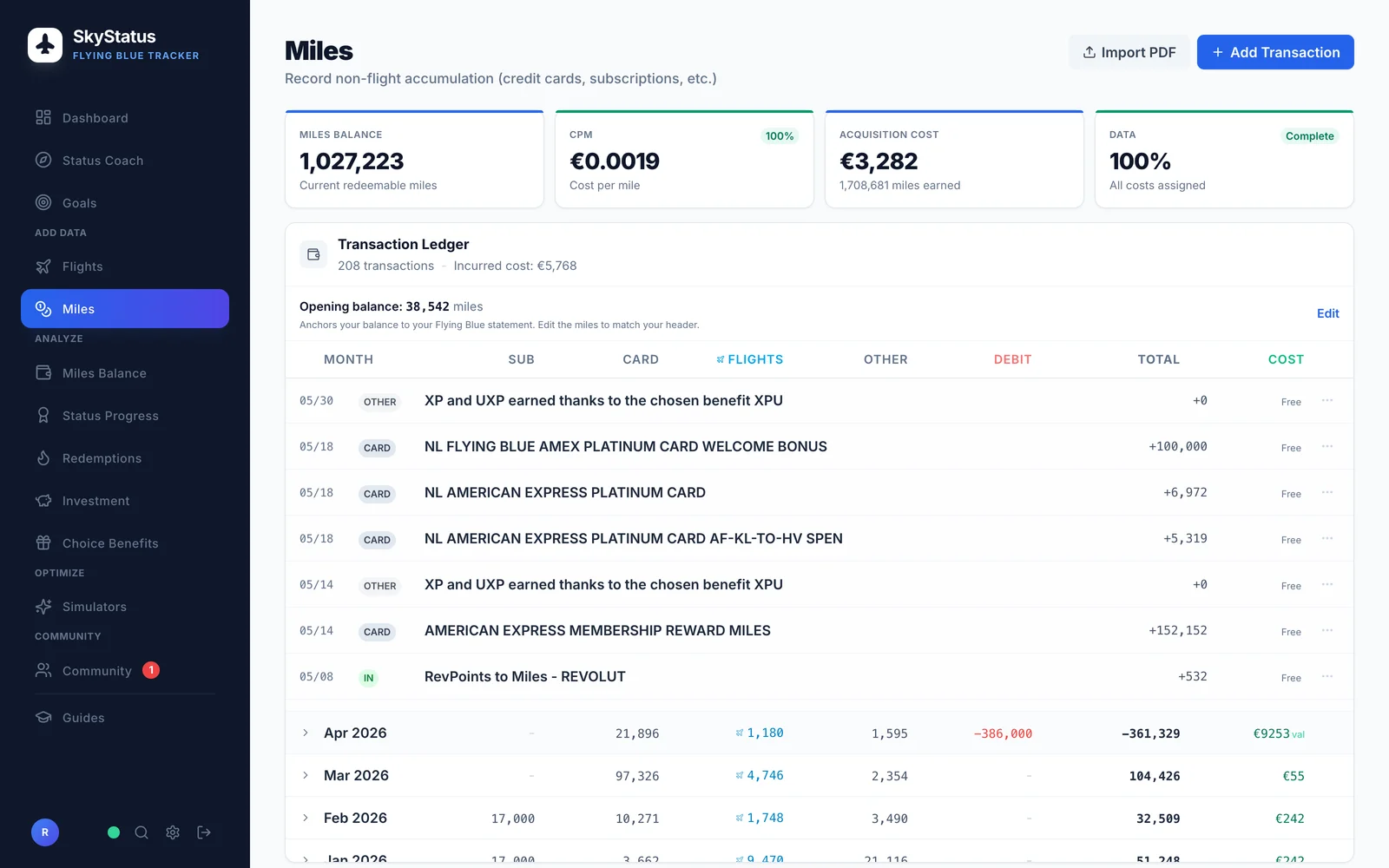 SkyStatus Meilen-Seite eines echten Kontos: 1.027.223 Meilen Guthaben, aufgeklappter Monat mit Amex Platinum Welcome Bonus von +100.000 Meilen, Membership-Rewards-Transfer von +152.152 und RevPoints-Umwandlung