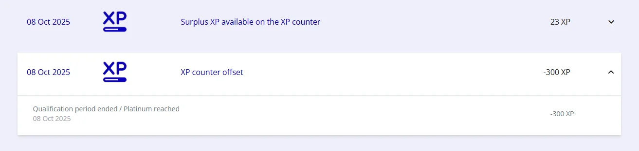 Flying Blue Abrechnung zeigt Platinum-Status erreicht mit XP-Counter-Offset von minus 300 XP und 23 ueberschuessigen XP