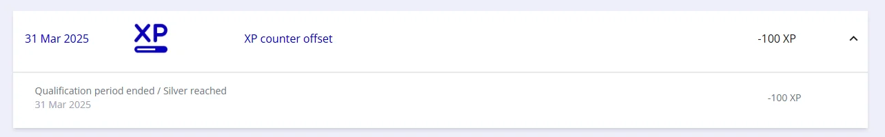 Flying Blue Abrechnung zeigt Silver-Status erreicht mit XP-Counter-Offset von minus 100 XP