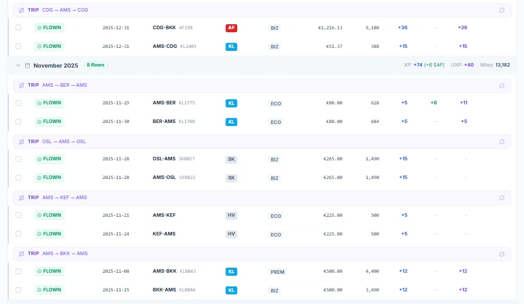 SkyStatus vluchtlijst met Air France, KLM, SAS en Transavia vluchten met XP- en UXP-kolommen naast elkaar - Air France Business CDG-BKK verdient 36 XP, maandtotalen van 74 XP en 40 UXP