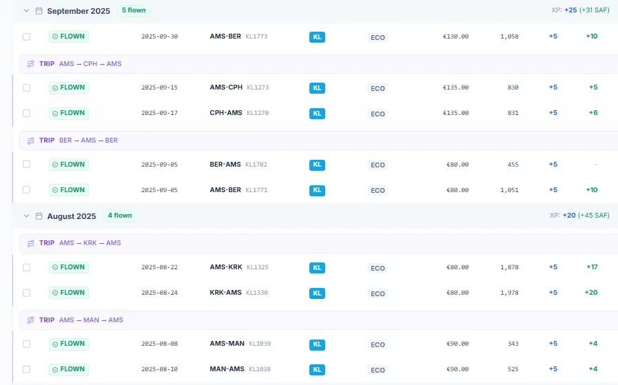 SkyStatus vluchtlijst met KLM Economy-vluchten naar Berlijn, Kopenhagen, Krakau en Manchester, elk 5 XP per segment met miles en kosten per vlucht