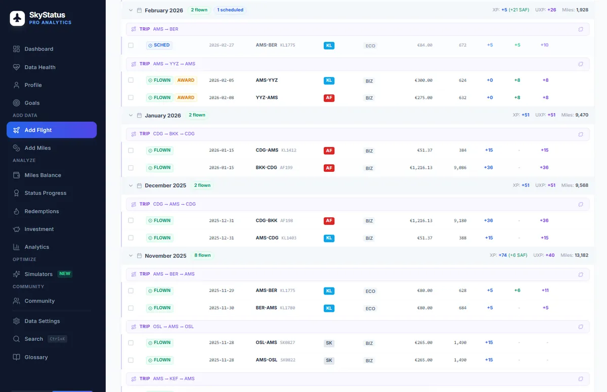SkyStatus vluchtlijst met individuele vluchten met XP, UXP en Miles verdiend per segment over Economy, Premium en Business cabines