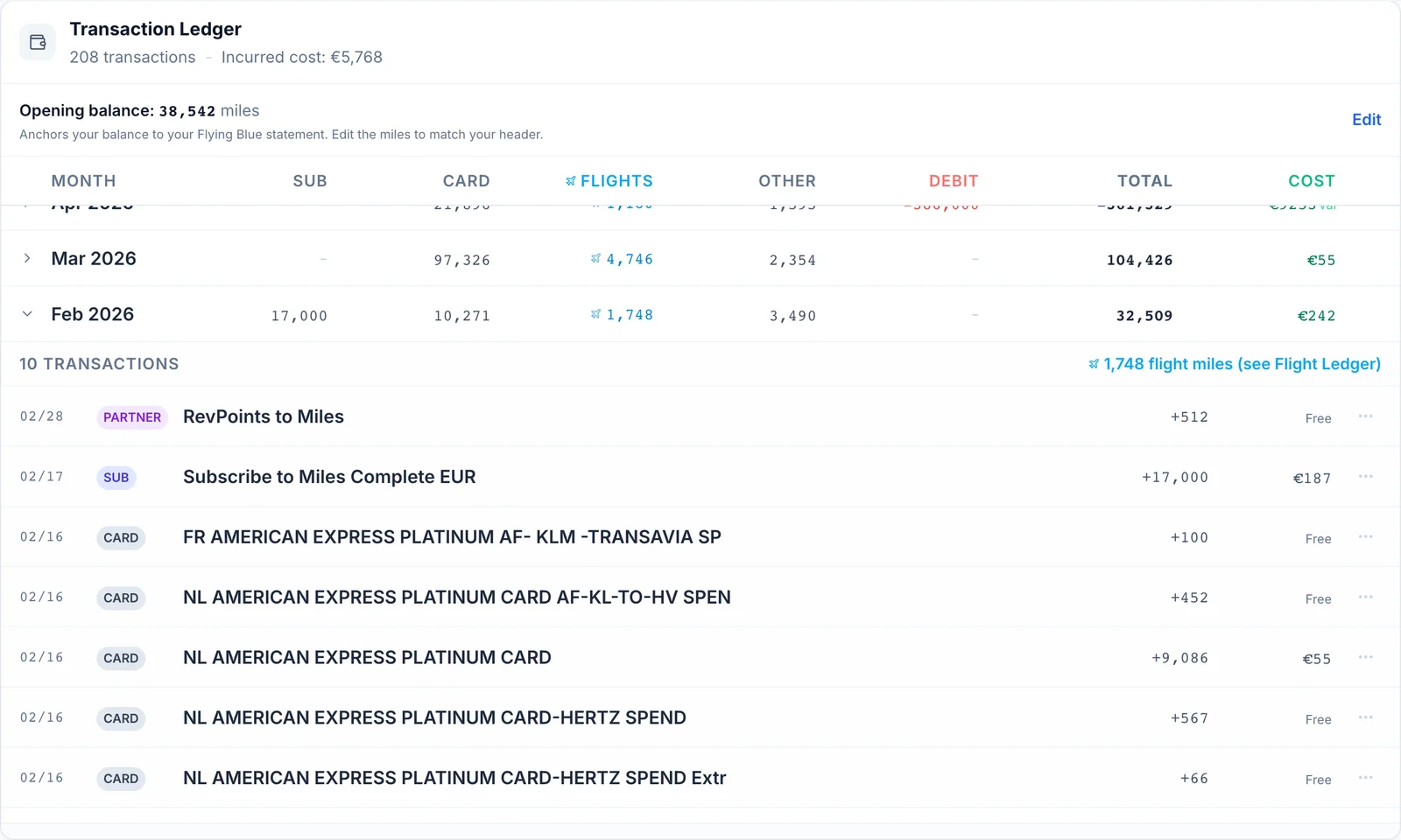 SkyStatus Transaction Ledger met meerdere American Express Platinum Card transacties die samen 10.271 miles opleveren in februari 2026