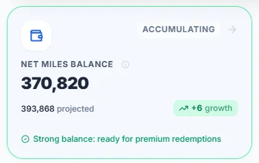 SkyStatus miles Balance overview showing 370,820 miles balance and growth forecast - enough for a Business Class upgrade