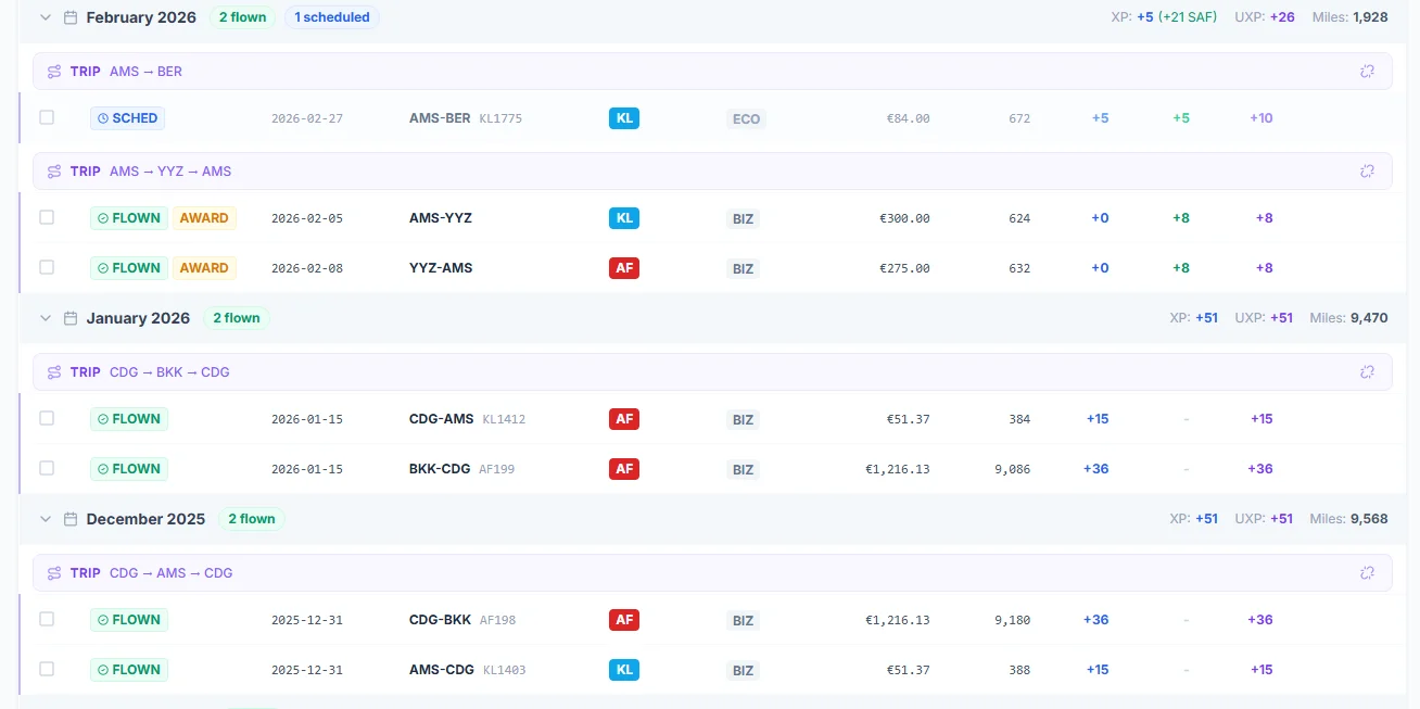 SkyStatus Flight Ledger showing AWARD Business Class flights AMS-YYZ and regular Business flights CDG-BKK side by side
