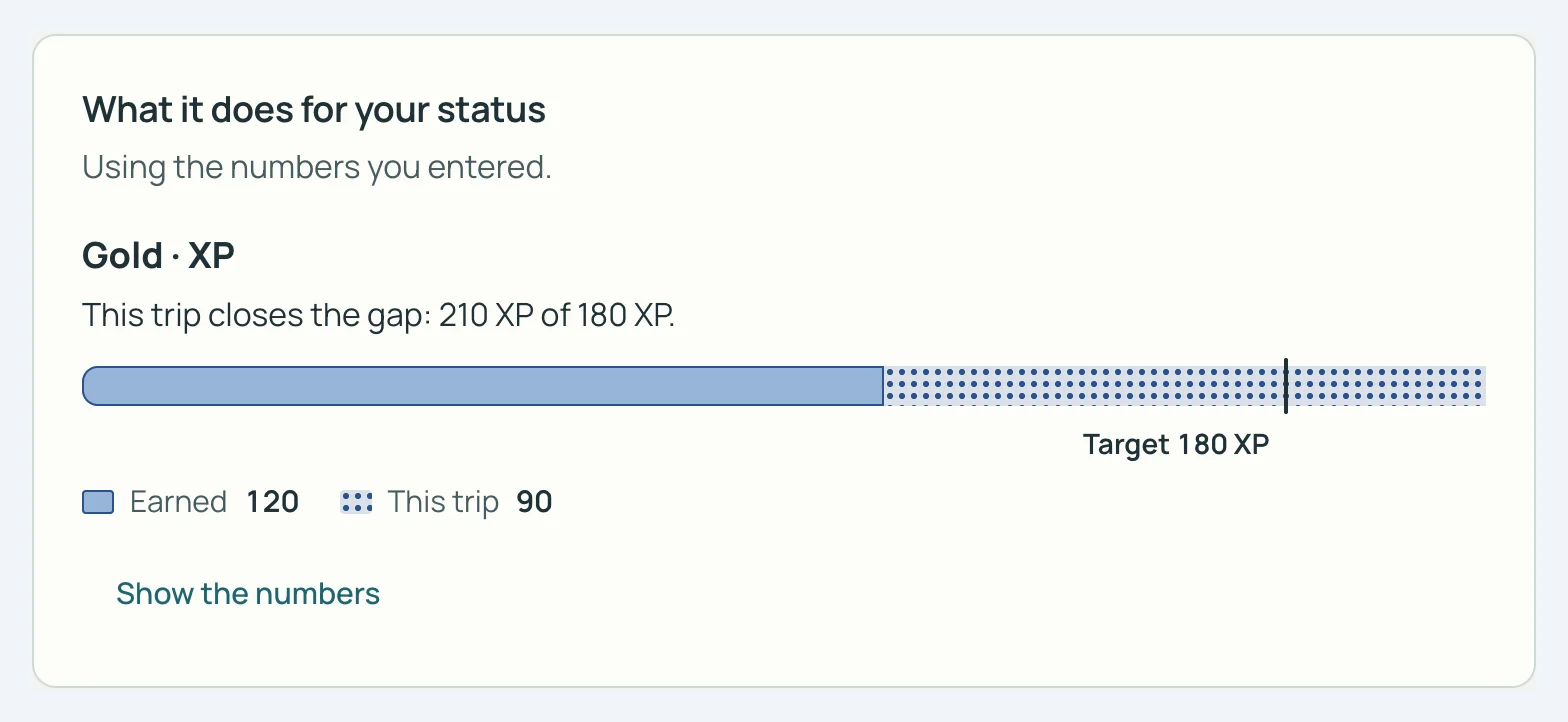 SkyStatus Plan a trip, What it does for your status: the Gold XP bar shows 120 earned plus 90 from this trip, which closes the gap.