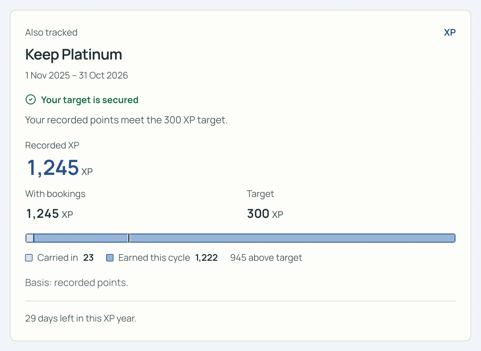 SkyStatus Status Progress, Keep Platinum card for 1 November 2025 to 31 October 2026: 1,245 XP recorded, 23 carried in, 29 days left.
