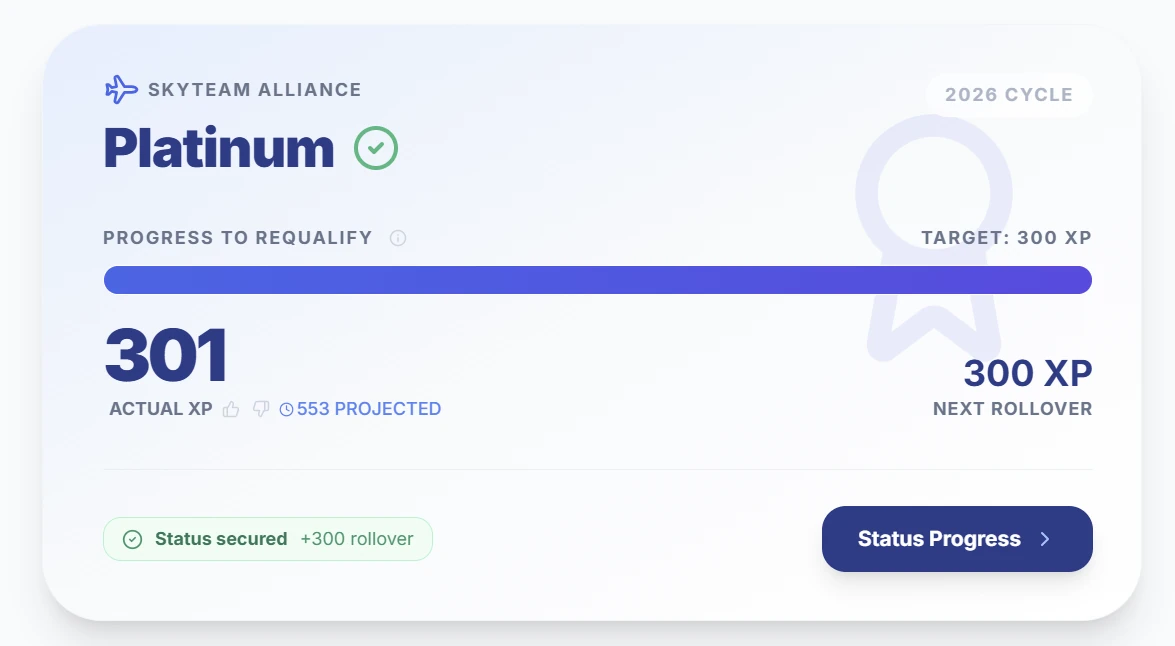 SkyStatus Platinum status badge: 301 XP actueel, 300 XP target, status secured met rollover