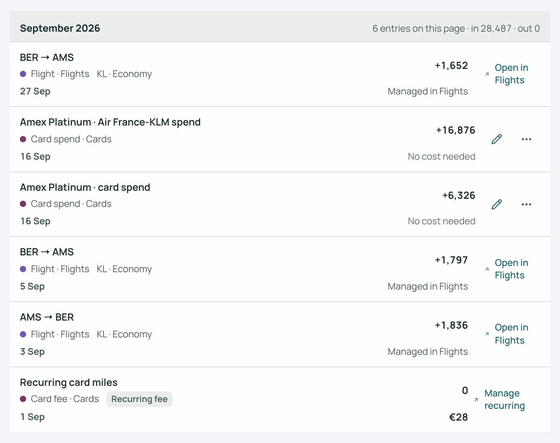 SkyStatus Miles ledger, september 2026: 28.487 miles binnen, waarvan Amex Platinum Air France-KLM spend +16.876 en card spend +6.326 op 16 sep.