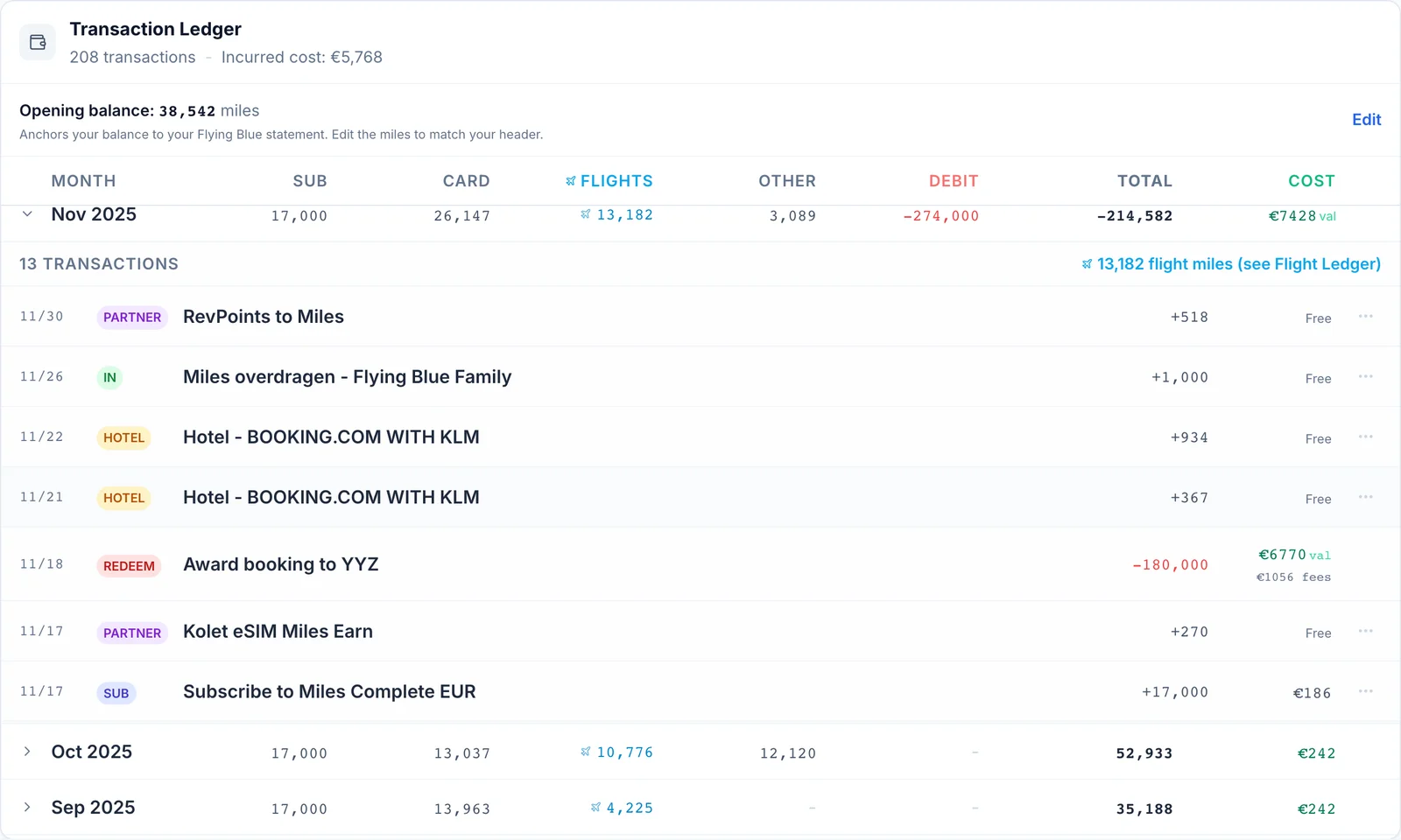 SkyStatus Transaction Ledger mit mehreren Sammelquellen im November 2025: Subscribe to Miles, Booking.com-Hotel, Partnermeilen und Family-Transfer in einer Übersicht