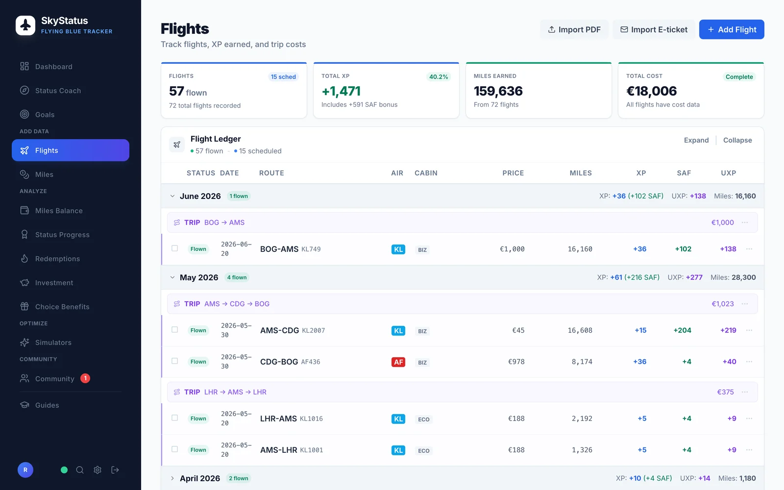 SkyStatus Flugliste mit Meilen pro Flug: Business Class BOG-AMS bringt 16.160 Meilen, Economy LHR-AMS bringt 2.192 Meilen
