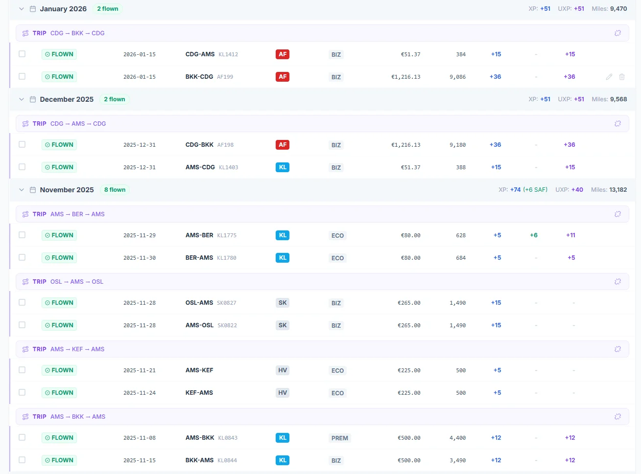 SkyStatus Flight List montrant les Miles gagnes par vol : classe Affaires CDG-BKK rapporte 9 086 Miles, Economy AMS-BER rapporte 628 Miles