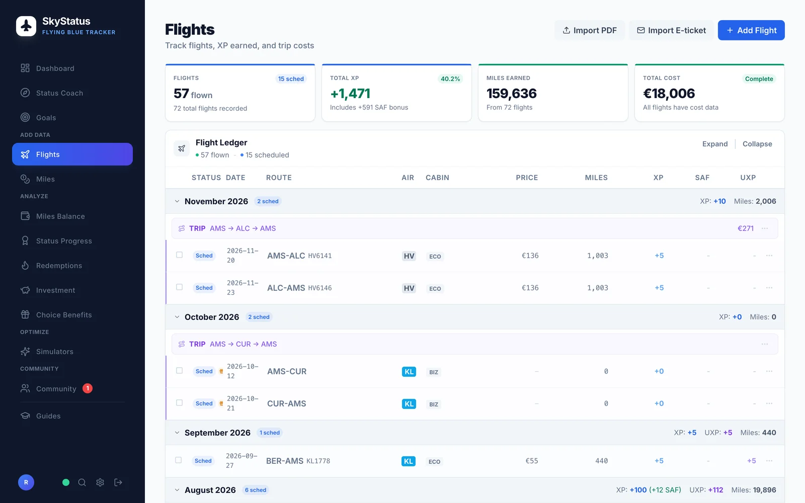 SkyStatus Flugliste: 57 geflogene Flüge, +1.471 XP und 159.636 gesammelte Meilen, mit geplanten Flügen im November 2026 (Amsterdam-Alicante mit Transavia) und einem Award-Trip nach Curaçao im Oktober 2026