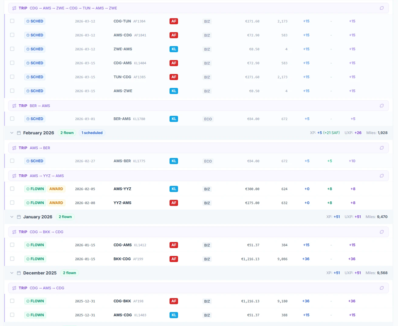 SkyStatus Flight List met recente vluchten: februari 2026 AMS-BER Economy en AMS-YYZ Business Award retour, januari 2026 CDG-AMS en BKK-CDG Business Class Air France met +51 XP en +51 UXP, december 2025 CDG-BKK en AMS-CDG Business met +51 XP