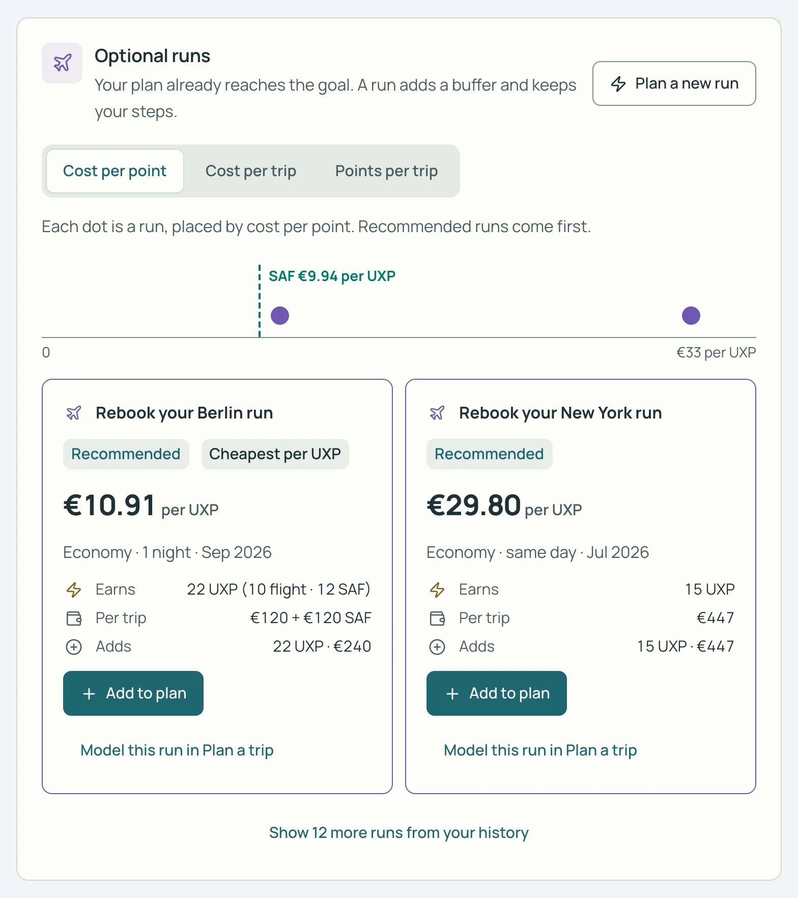 SkyStatus Status Coach, Optional runs by cost per point: SAF line at €9.94 per UXP, Berlin run €10.91 per UXP, New York run €29.80 per UXP.