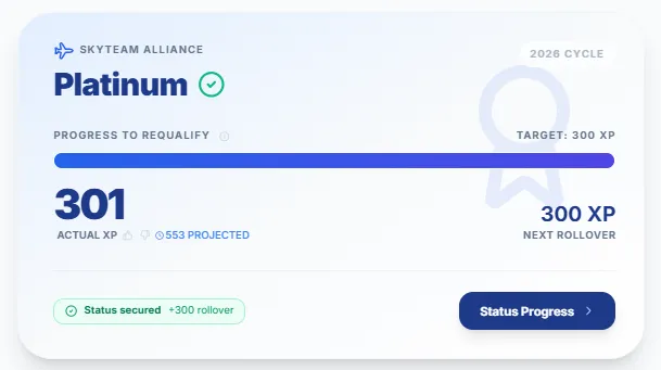 SkyStatus statuskaart met Platinum badge, 301 werkelijke XP, 553 geprojecteerd, volle voortgangsbalk op 300 XP-doel, status bevestigd met +300 rollover