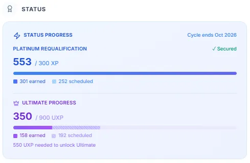 SkyStatus Status Progress paneel met Platinum herkwalificatie bevestigd op 553 van 300 XP, en Ultimate Progress op 350 van 900 UXP met 158 verdiend en 192 gepland, nog 550 UXP nodig om Ultimate te ontgrendelen