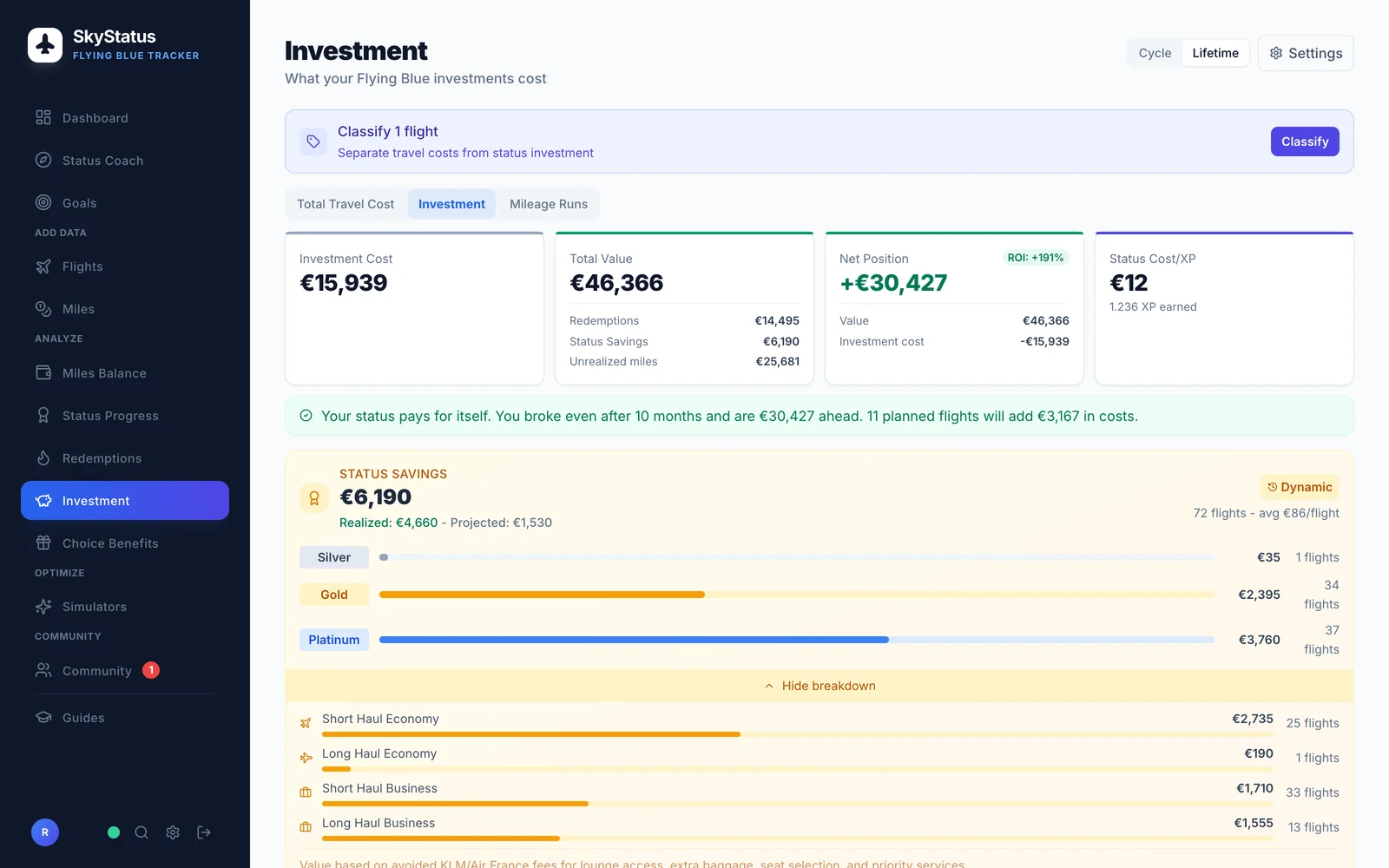 SkyStatus Investment-Seite (Lifetime): Gesamtwert 46.366 Euro aus 15.939 Euro Investition, aufgeteilt in 14.495 Euro Einlösungen, 25.681 Euro unrealisierte Meilen und 6.190 Euro Status-Ersparnisse, Netto-Position +30.427 Euro bei ROI +191 %