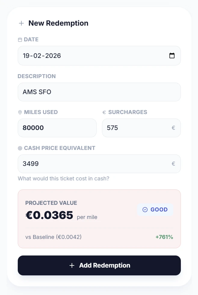 SkyStatus Redemption Calculator: AMS-SFO award voor 80.000 miles, cash-waarde EUR 3.499, waarde per mile EUR 0,0365, beoordeling GOOD met +761% boven baseline