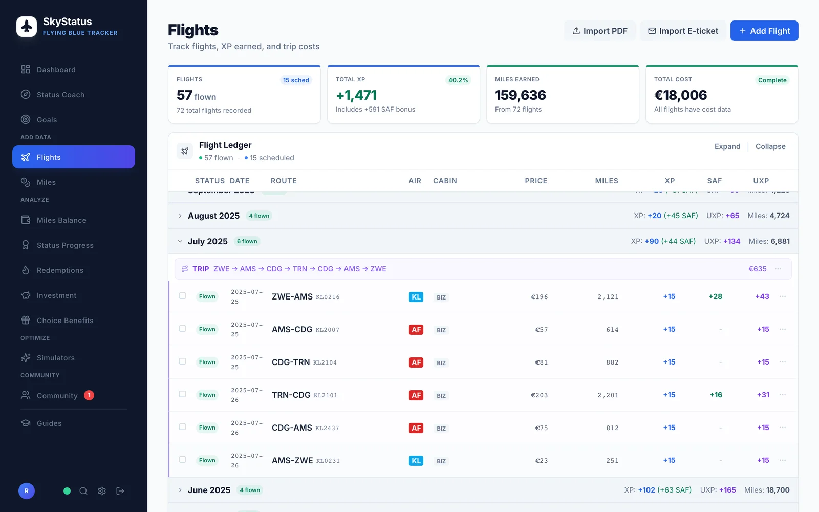 SkyStatus Flight Ledger Juli 2025: Mileage Run ZWE-AMS-CDG-TRN-CDG-AMS-ZWE, 6 Business Class Flüge mit Air France und KLM, je +15 XP, insgesamt +90 XP