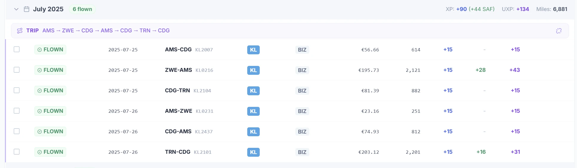 SkyStatus Flight Ledger juli 2025: mileage run AMS-ZWE-CDG-AMS-CDG-TRN-CDG, 6 vluchten Business Class KLM, +90 XP