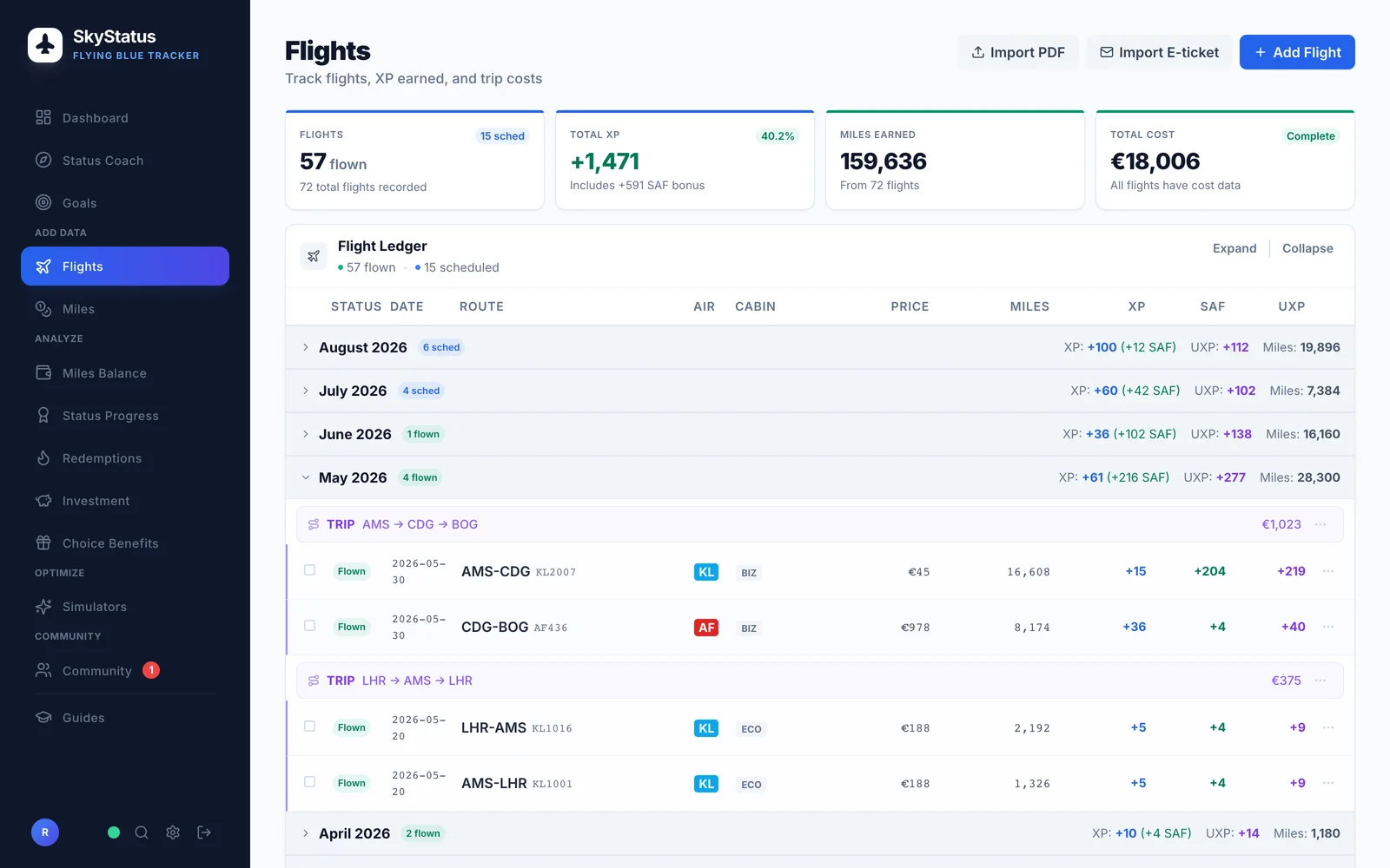 SkyStatus Flight Ledger mit Multi-Segment-Reisen im Mai 2026: TRIP AMS-CDG-BOG in Business mit +15 und +36 XP pro Segment und TRIP LHR-AMS-LHR in Economy mit je +5 XP, inklusive Meilen, SAF und UXP pro Flug