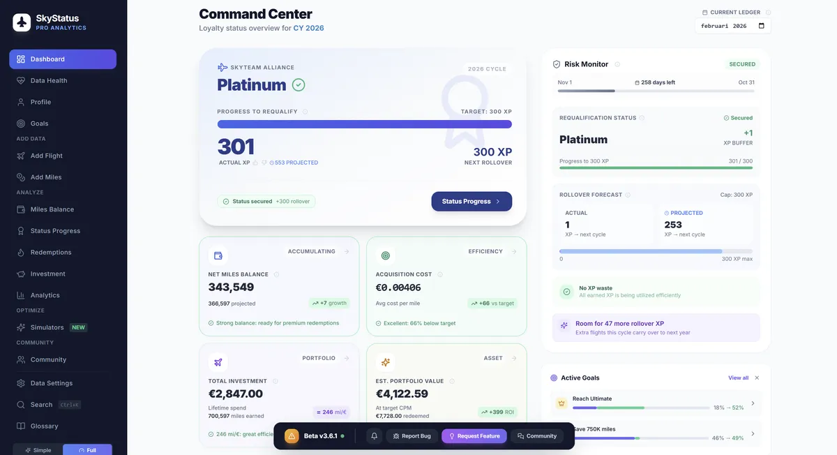SkyStatus Command Center met XP-voortgangskaart, Risk Monitor in groene status, miles-saldo, actieve doelen, kwalificatietijdlijn en waardebanner voor een Platinum-lid