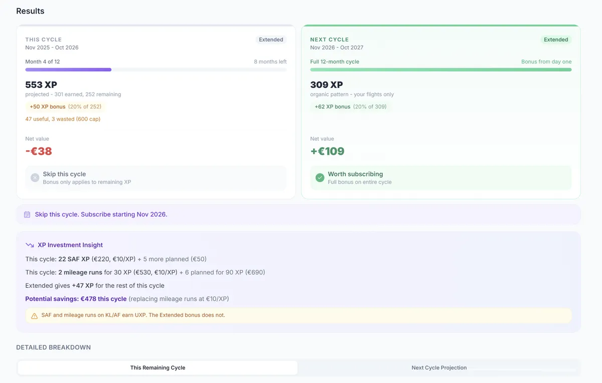 SkyStatus Flying Blue Extra Analyzer met ROI-oordeel, Essential vs Extended vergelijking, XP-bonus uitsplitsing en break-even vluchttelling