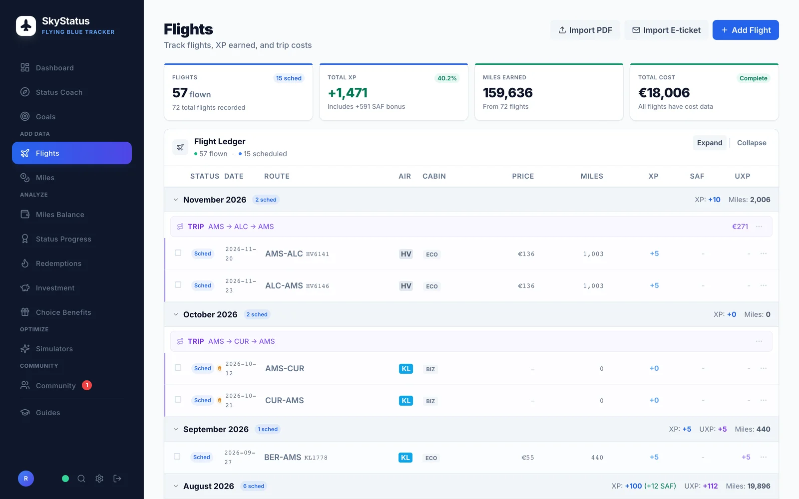 SkyStatus Flights-Seite mit Import PDF, Import E-Ticket und Add Flight Buttons, Statistikkarten (57 geflogen, +1.471 XP, 159.636 Meilen) und Flight Ledger mit Multi-Segment-TRIPs wie AMS-ALC-AMS und AMS-CUR-AMS inklusive XP, SAF und UXP pro Segment