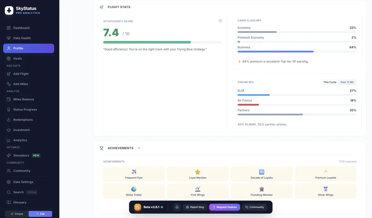 SkyStatus Profielpagina met XP Efficiency Score van 7,4 van 10, cabineklassemix (64% Business, 33% Economy, 2% Premium Economy), maatschappijmix (27% KLM, 18% Air France, 55% Partners) en 11 van 19 achievement badges ontgrendeld waaronder Frequent Flyer, Globe Trotter en Founding Member