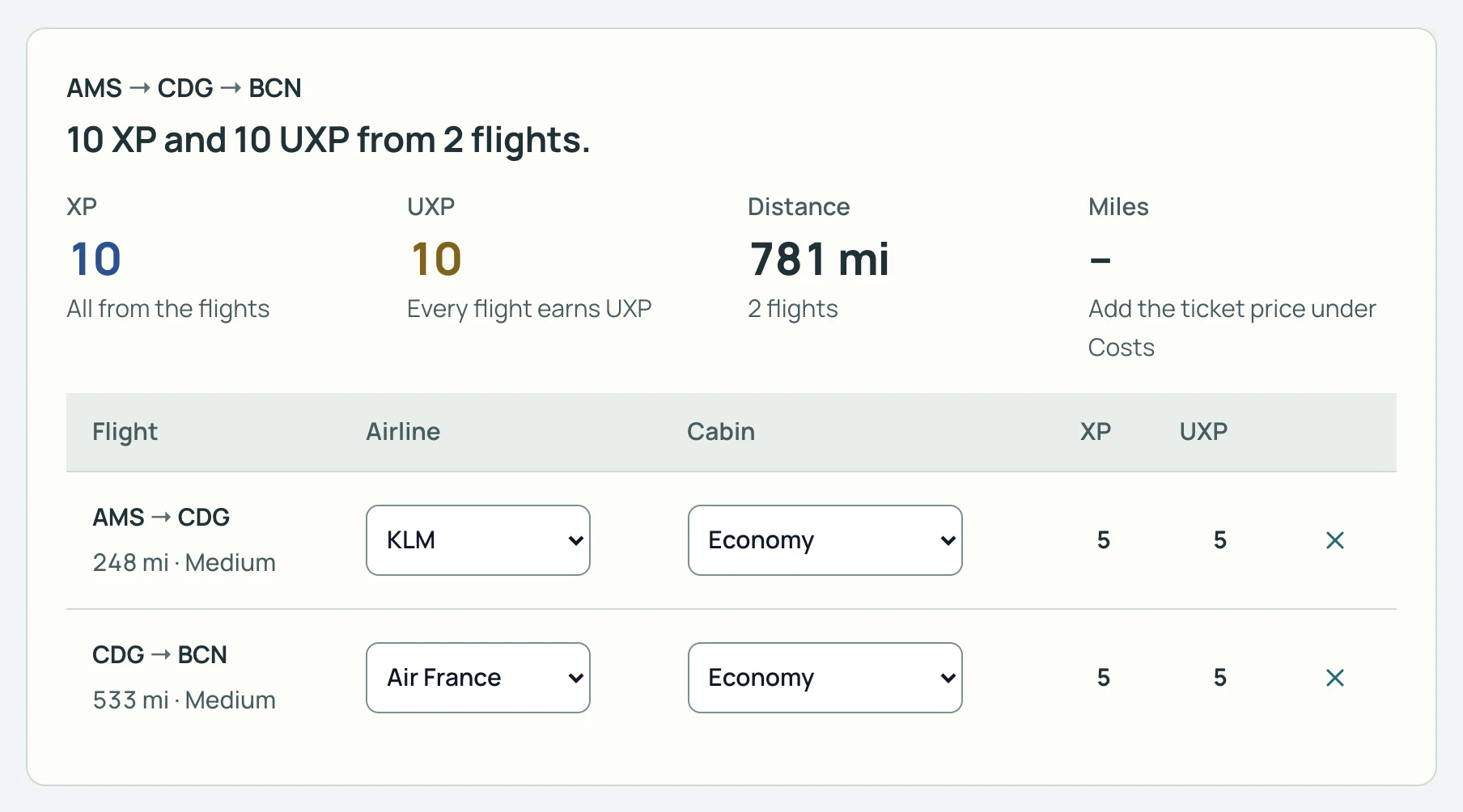 SkyStatus Plan a trip, AMS to CDG to BCN one way in Economy: 10 XP and 10 UXP from 2 flights, each in the Medium band at 5 XP.