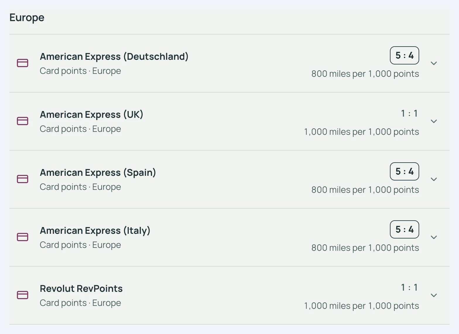 SkyStatus Transfer partners, Europe block: American Express at 5:4 in Deutschland, Spain and Italy, 800 miles per 1,000 points, 1:1 in the UK.