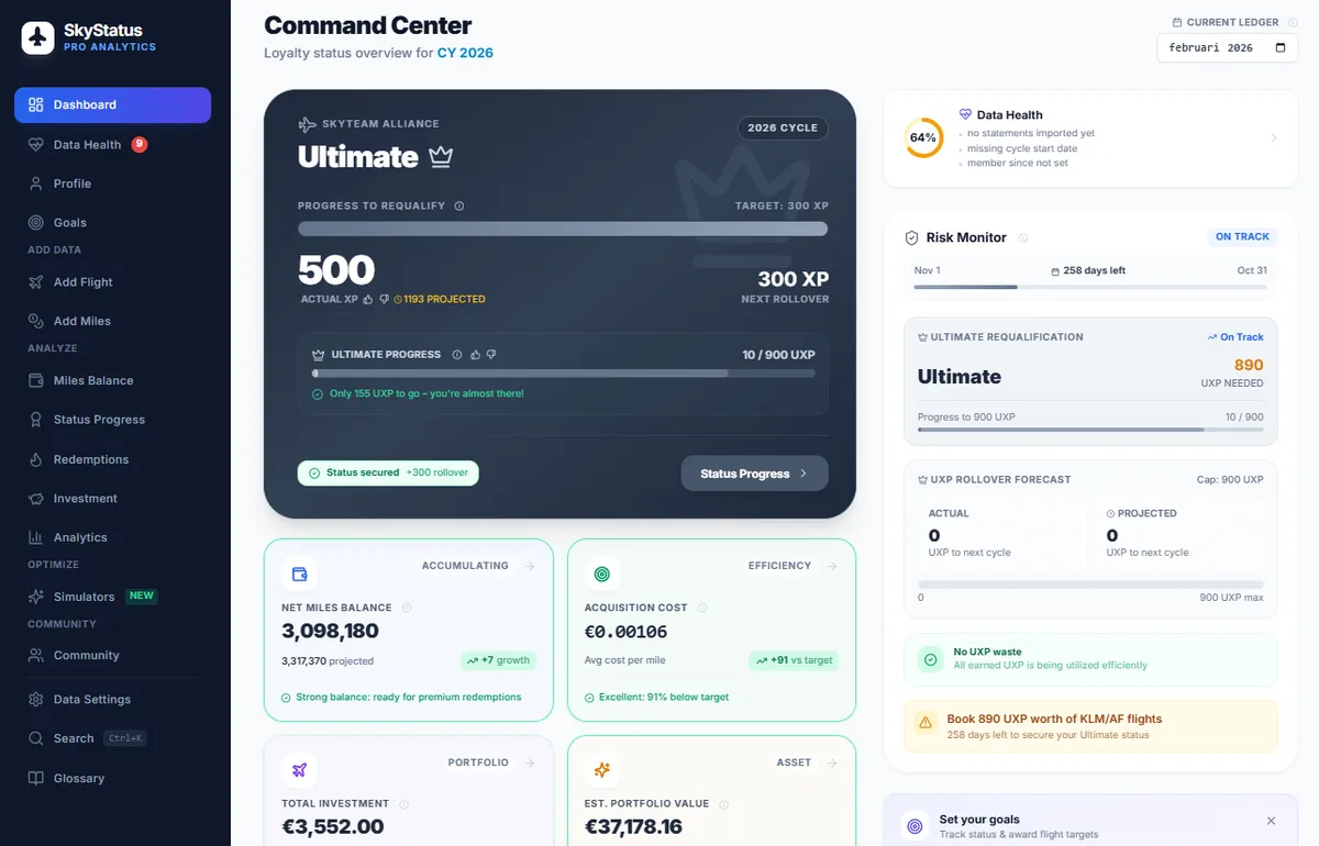 SkyStatus Command Center voor een Ultimate-lid met 500 daadwerkelijke XP en 1193 geprojecteerd, Ultimate Progress op 10 van 900 UXP, Risk Monitor met 258 dagen resterend en Ultimate herkwalificatie op schema, netto miles-saldo van 3.098.180, acquisitiekosten van 0,00106 euro per mile, en portfoliowaarde van 3.552 euro geinvesteerd versus 37.178 euro geschatte waarde