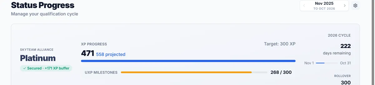 SkyStatus dashboard statuskaart in donker thema: Ultimate status met kroonicoontje, 2026 Cycle, Progress to Requalify met target 300 XP, 400 Actual XP met 1138 geprojecteerd, Ultimate Progress 50 van 900 UXP met melding Only 203 UXP to go, Status Secured badge met +300 rollover
