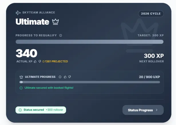 SkyStatus Ultimate statuskaart in donker thema met SkyTeam Alliance branding, 340 werkelijke XP met 1381 geprojecteerd, 300 XP volgende rollover, Ultimate voortgang op 20 van 900 UXP, en statusbevestiging