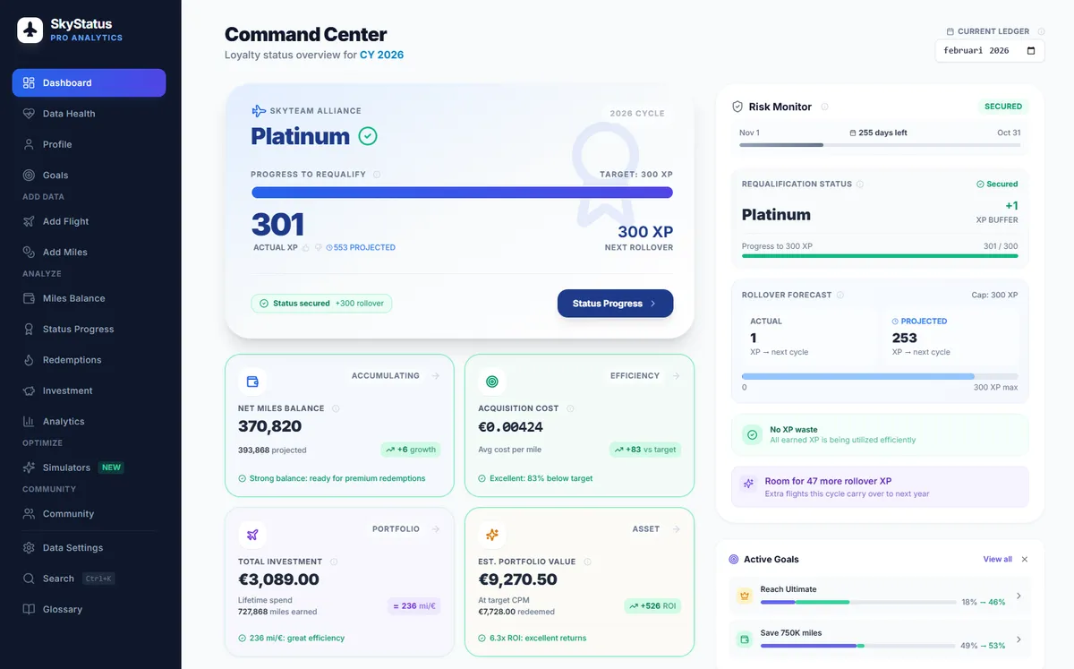 SkyStatus Command Center: Platinum status with 301 XP, 370,820 miles balance and Risk Monitor