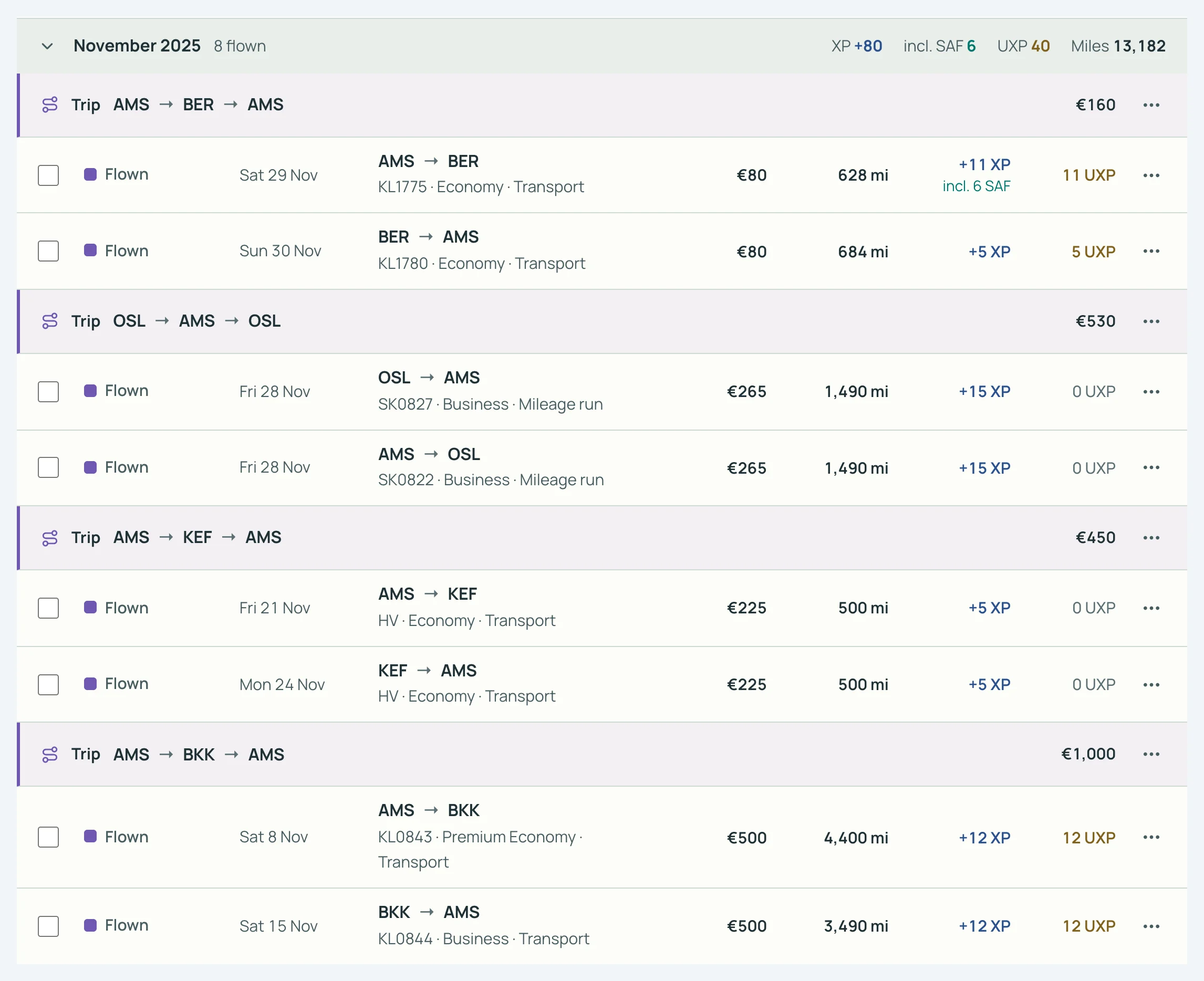 SkyStatus Flights, Monthly ledger, November 2025: XP +80 and UXP 40, KL flights earn UXP, SK and HV flights earn XP but 0 UXP.