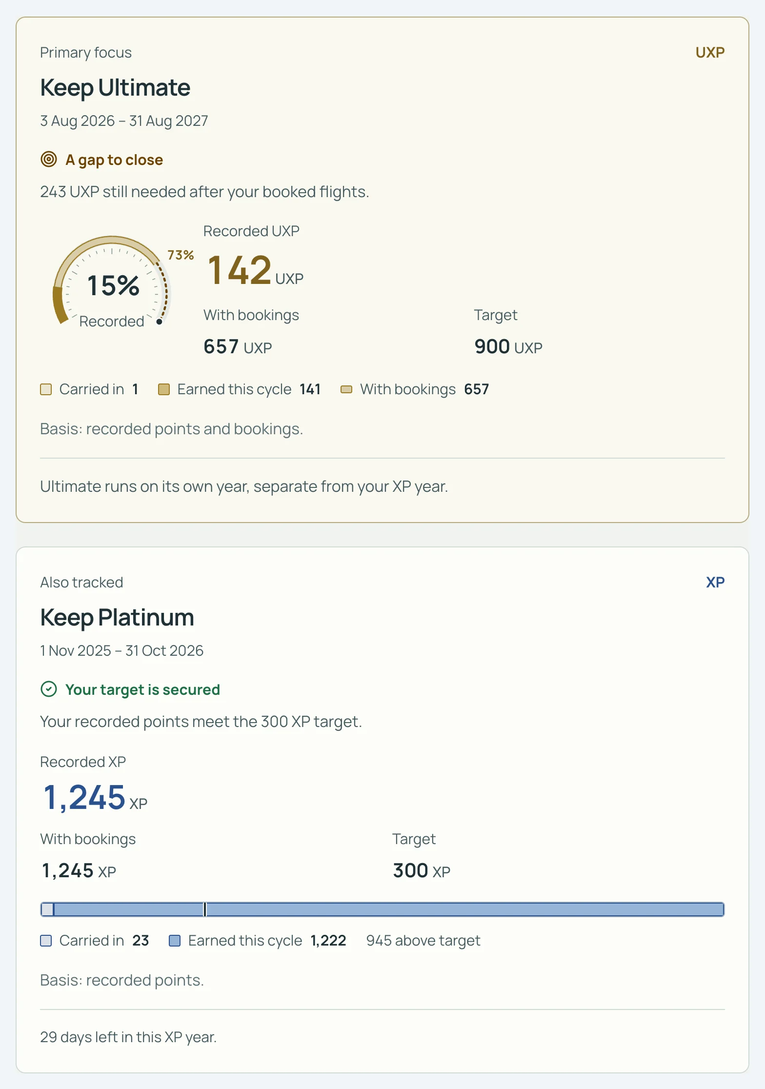 SkyStatus Status Progress, two cards: Keep Ultimate in UXP for 3 Aug 2026 to 31 Aug 2027, Keep Platinum in XP for 1 Nov 2025 to 31 Oct 2026.