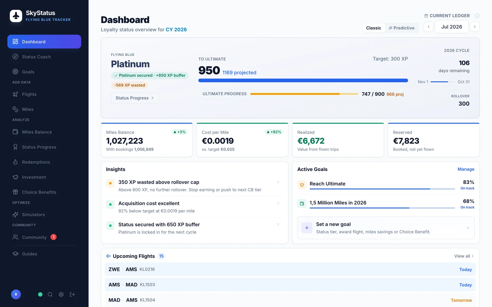 SkyStatus Dashboard mit Platinum, mit einem +650 XP Puffer gesichert, 950 XP und 1.169 prognostiziert, weit über dem Platinum-Requalifikationsziel, Ultimate-Fortschritt 747 UXP Richtung Ultimate und 106 verbleibenden Tagen im Zyklus